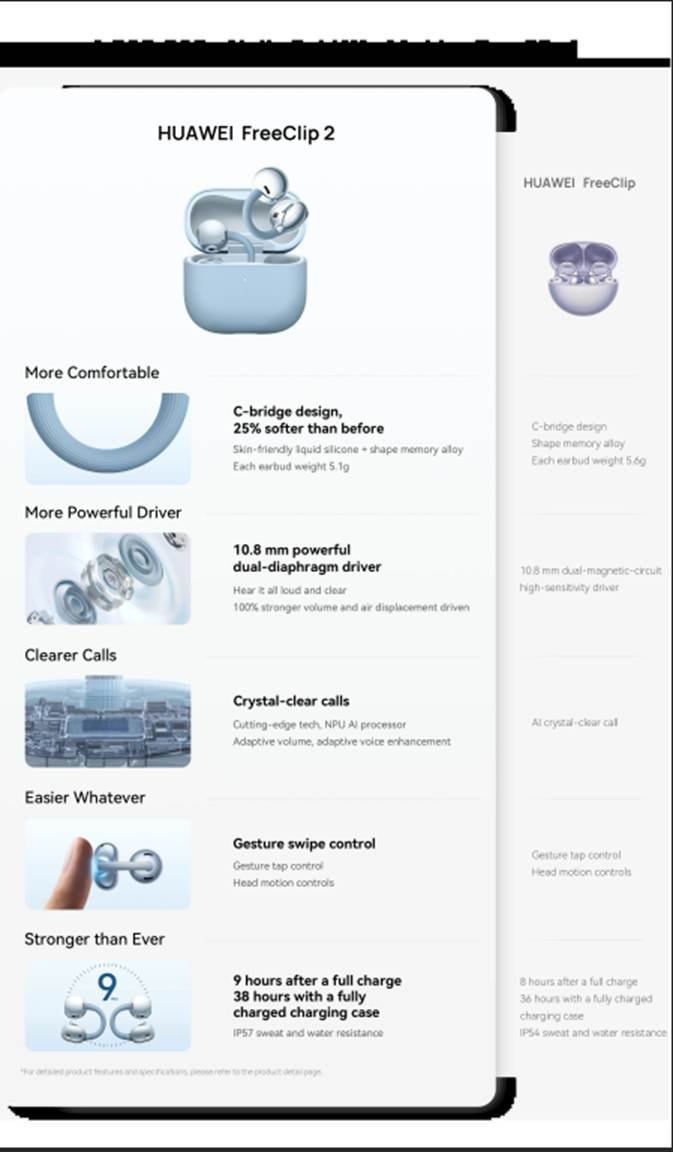 Huawei FreeClip 2 Headphones: A New Era of Wireless Audio Freedom